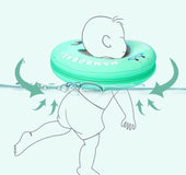 Inflatable safety collar