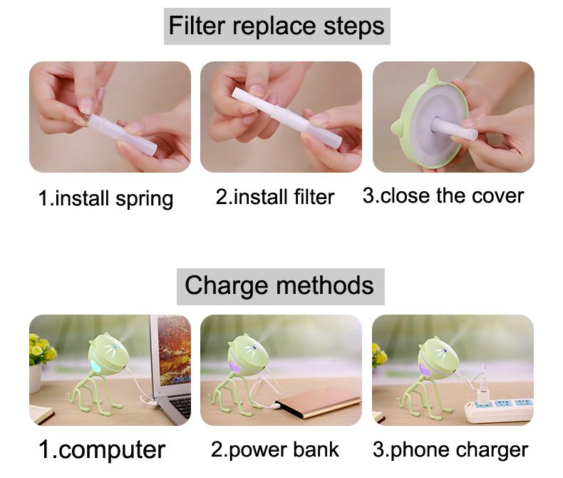150ML Cat Ultrasonic Humidifier Aromatherapy Diffusers