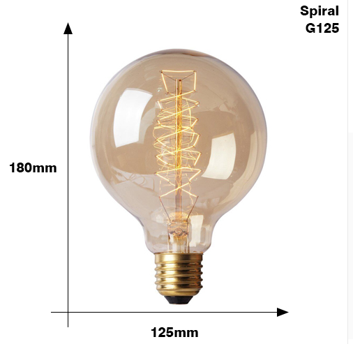 Focos Edison