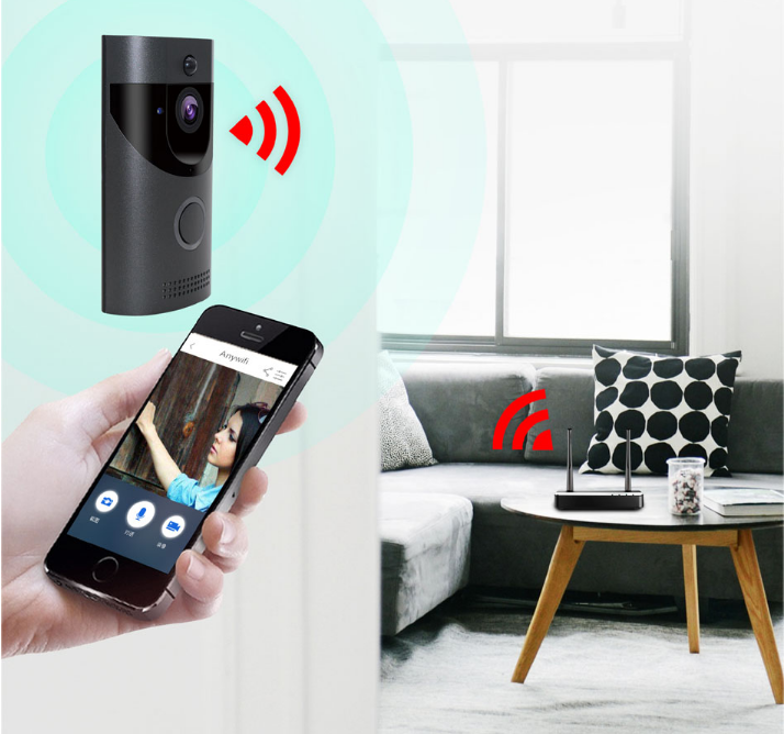 Timbre Wifi Inteligente De Video Teléfono Móvil