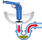 Limpiador De Inodoros