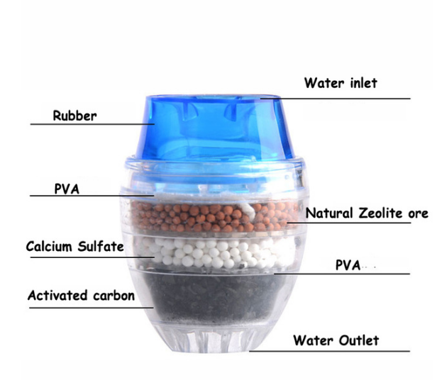 Five-layer filter kitchen faucet