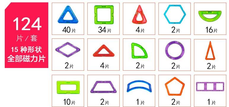 Magnetic piece building blocks