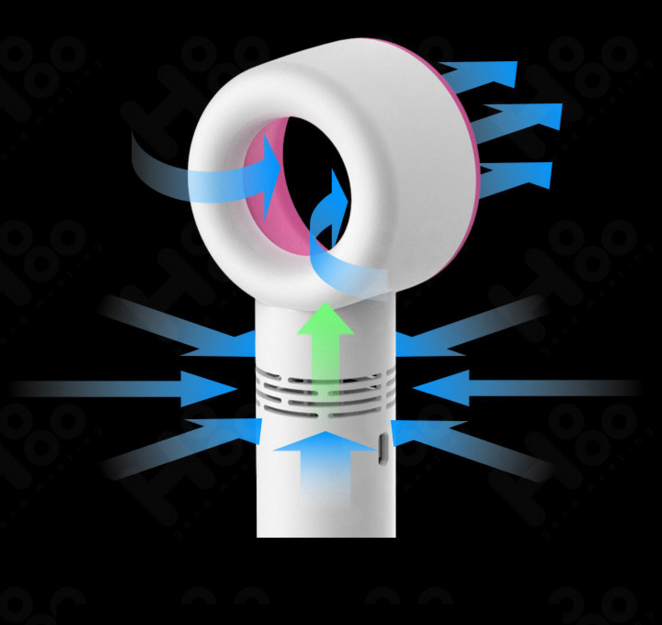 Pequeño Ventilador Portátil Sin Aspas Carga USB