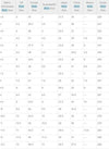 Translation missing: es.sections.featured_product.gallery_thumbnail_alt
