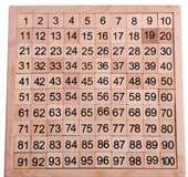 Educational toys for children 1-100 consecutive wooden board numbers