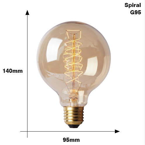 Focos Edison