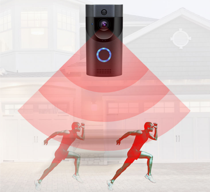 Timbre Wifi Inteligente De Video Teléfono Móvil