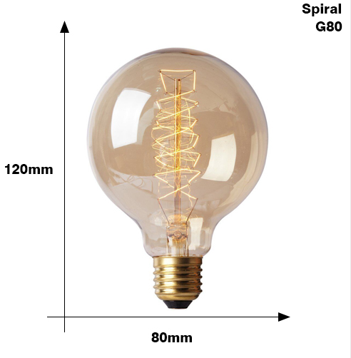 Focos Edison