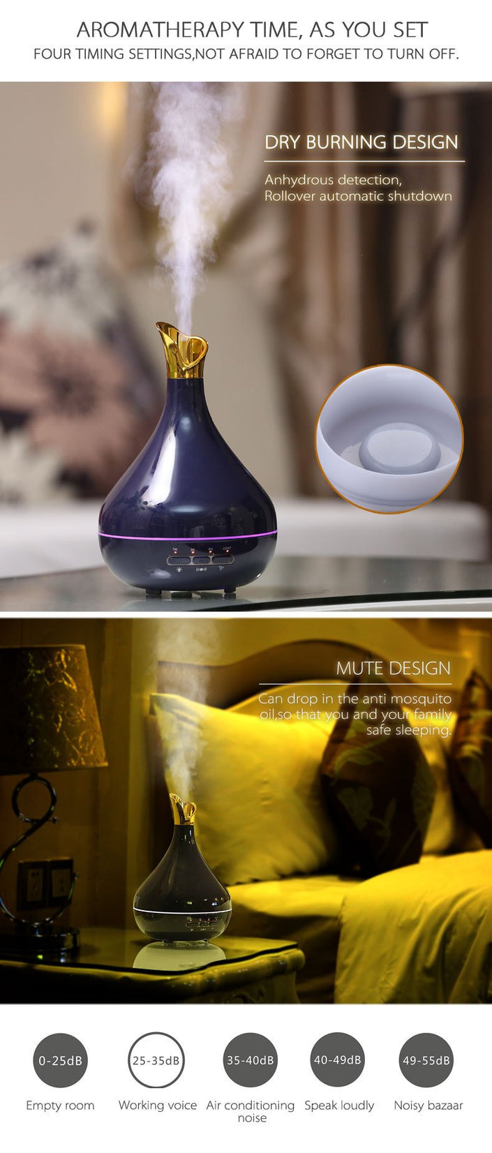Household intelligent induction ultrasonic aromatherapy machine