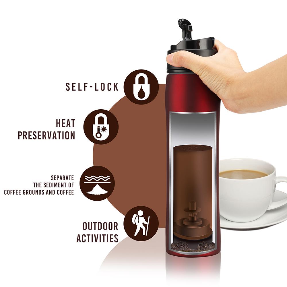 Cafetera a presión