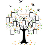 Decorative wall sticker