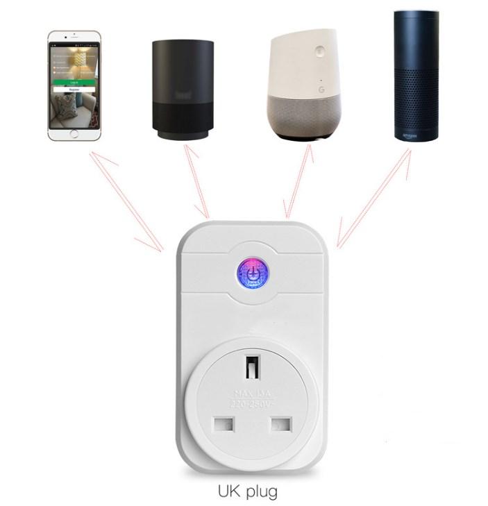 Wifi Smart Plug
