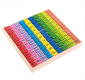 Wooden Montessori Multiplication Table