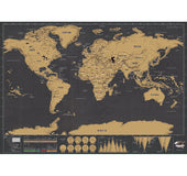 Rascar Mapa Viajeros