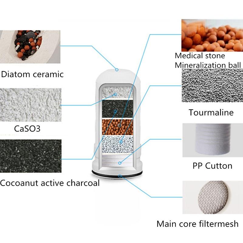 Faucet water purifier