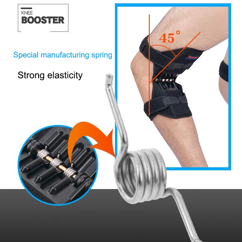 The Power Leg