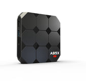 WiFi media player set-top box