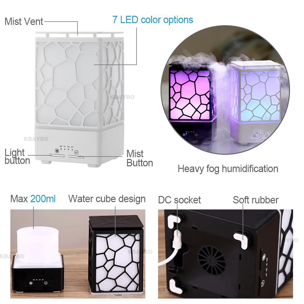 Water cube aromatherapy machine