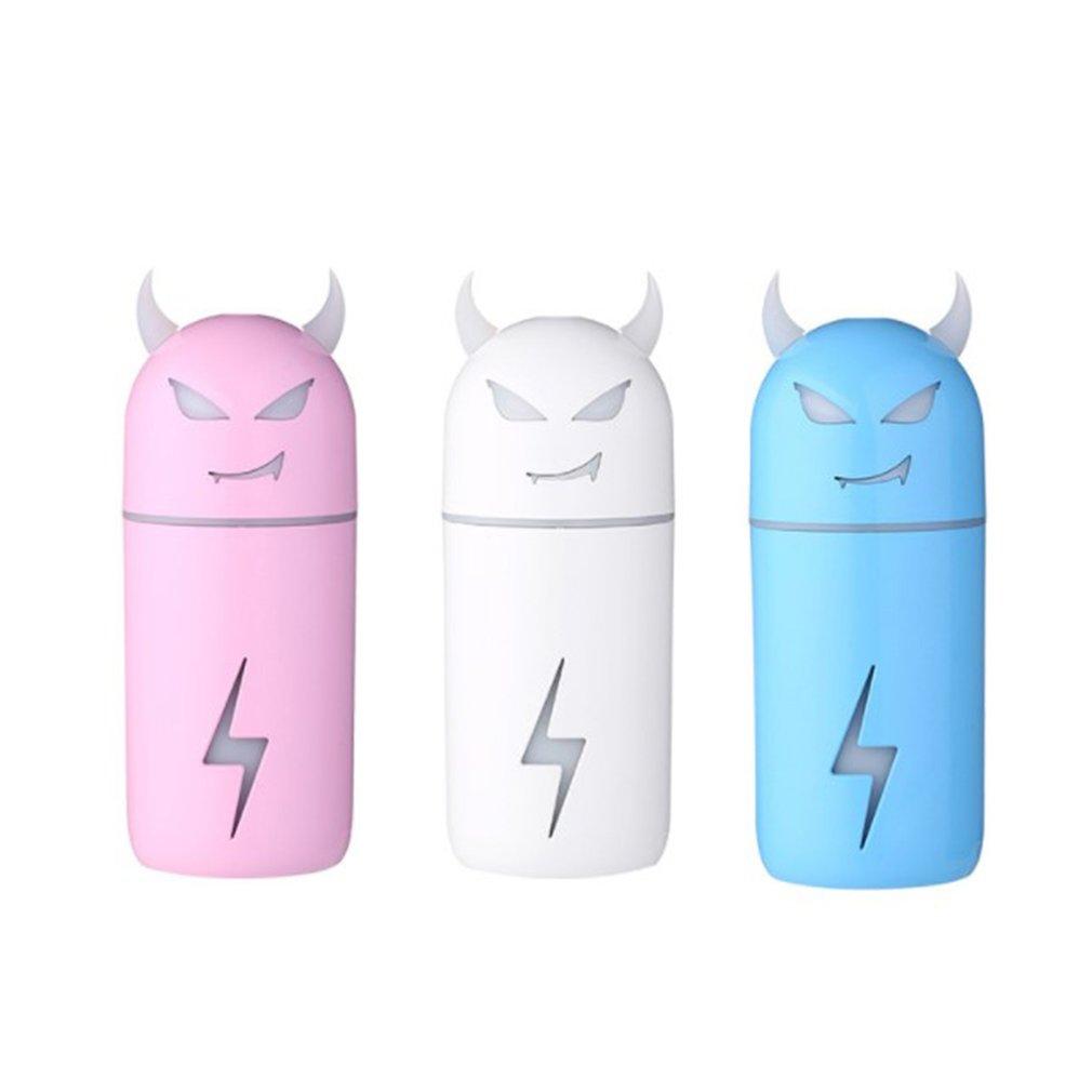 Humidifier