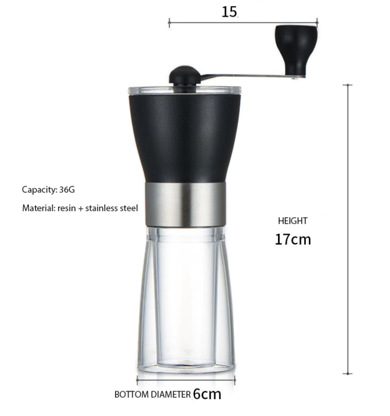 Molinillo para café